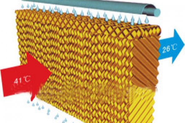 Sistem ventilatie, racire si umiditate